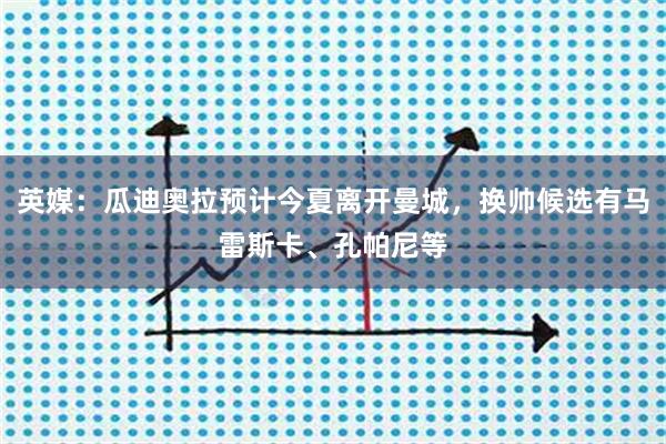 英媒：瓜迪奥拉预计今夏离开曼城，换帅候选有马雷斯卡、孔帕尼等