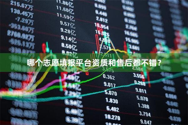 哪个志愿填报平台资质和售后都不错?